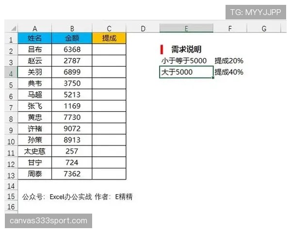 掌握边线规则核心要点，关键判罚标准全解析