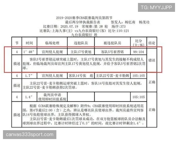 篮球规则中手部接触判定的依据及裁判执行尺度详解 篮球规则中手部接触判定的依据及裁判执行尺度详解