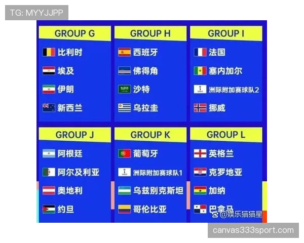 2026世界杯加拿大队主场比赛城市分布